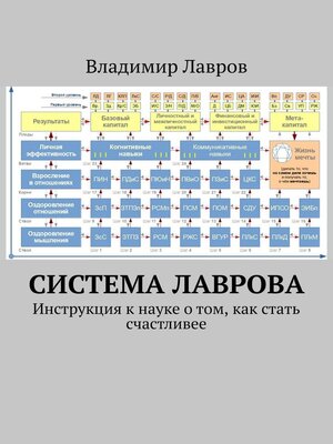 cover image of Система Лаврова. Инструкция к науке о том, как стать счастливее
